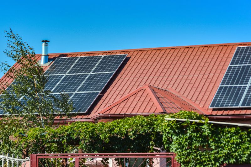 Increase Your Solar Panels Service Business with an AI Driven, Targeted Website